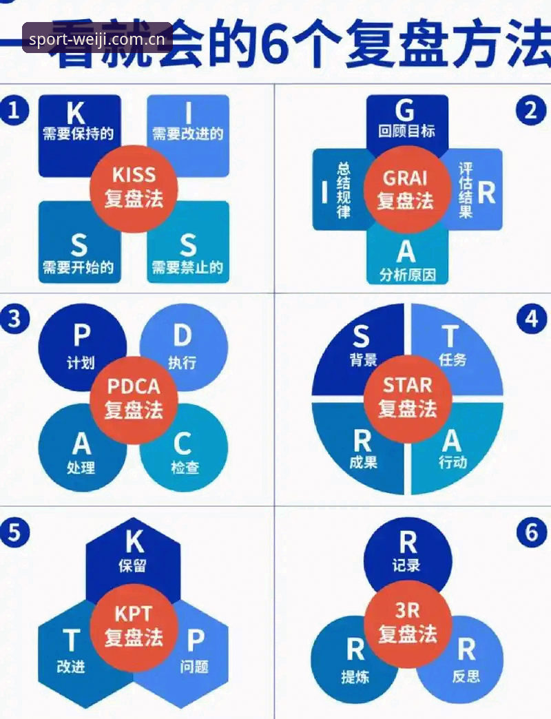 最新维基体育安卓客户端下载 尼克斯休赛期补强指南:沙梅特替代者的六步筛选法