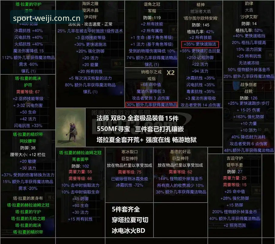 黑泽汀冲冠全攻略：科达大满贯三连霸观赛数据追踪教程